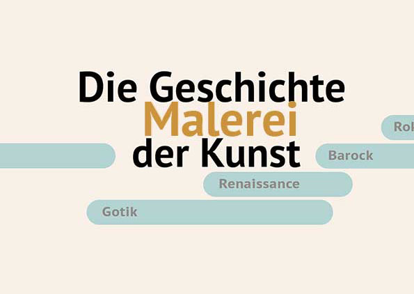 Lückentext – Geschichte der Kunst: Malerei